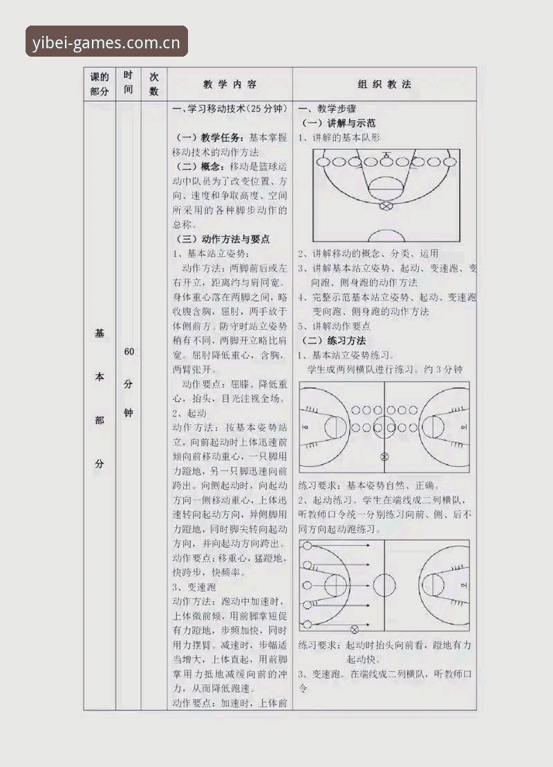 揭秘易倍体育官方中国区导航篮球数据教程背后的门道，老编辑亲测新版首页的几处关键变化